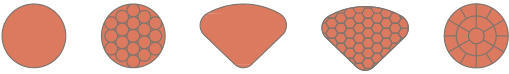 Copper Conductors Copper Conductors